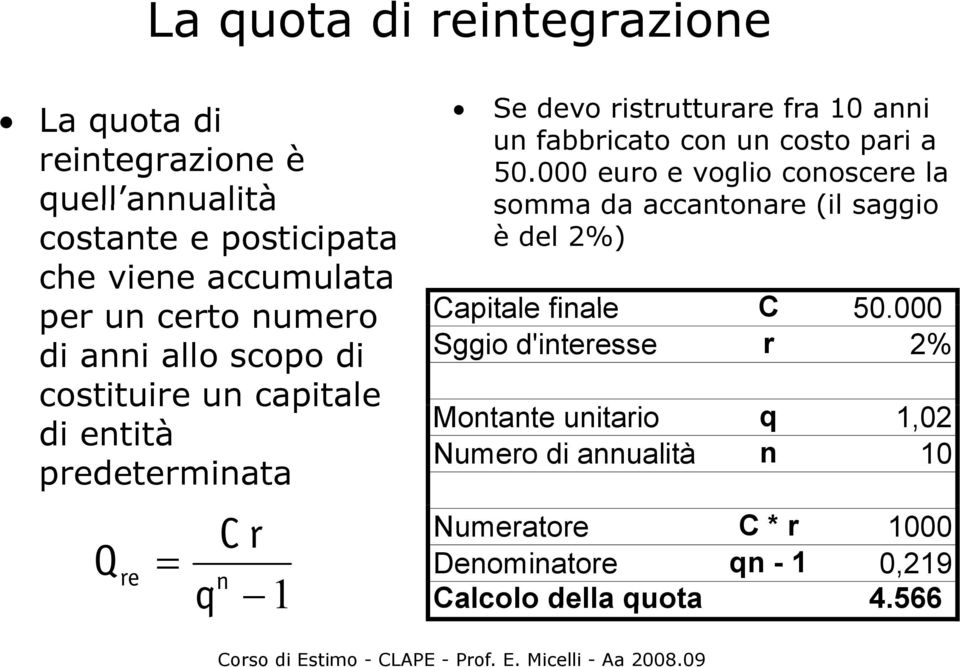 fabbricato con un costo pari a 50.000 euro e voglio conoscere la somma da accantonare (il saggio è del 2%) Capitale finale C 50.