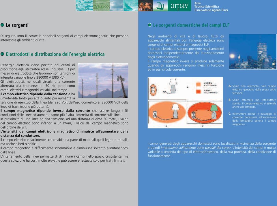 tensioni di intensità variabile fino a 380000 V (380 kv). Gli elettrodotti, nei quali circola una corrente alternata alla frequenza di 50 Hz, producono campi elettrici e magnetici variabili nel tempo.