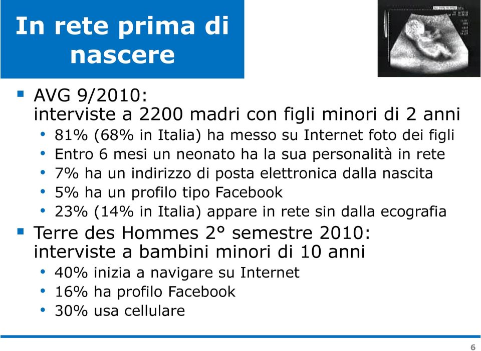 dalla nascita 5% ha un profilo tipo Facebook 23% (14% in Italia) appare in rete sin dalla ecografia Terre des Hommes 2