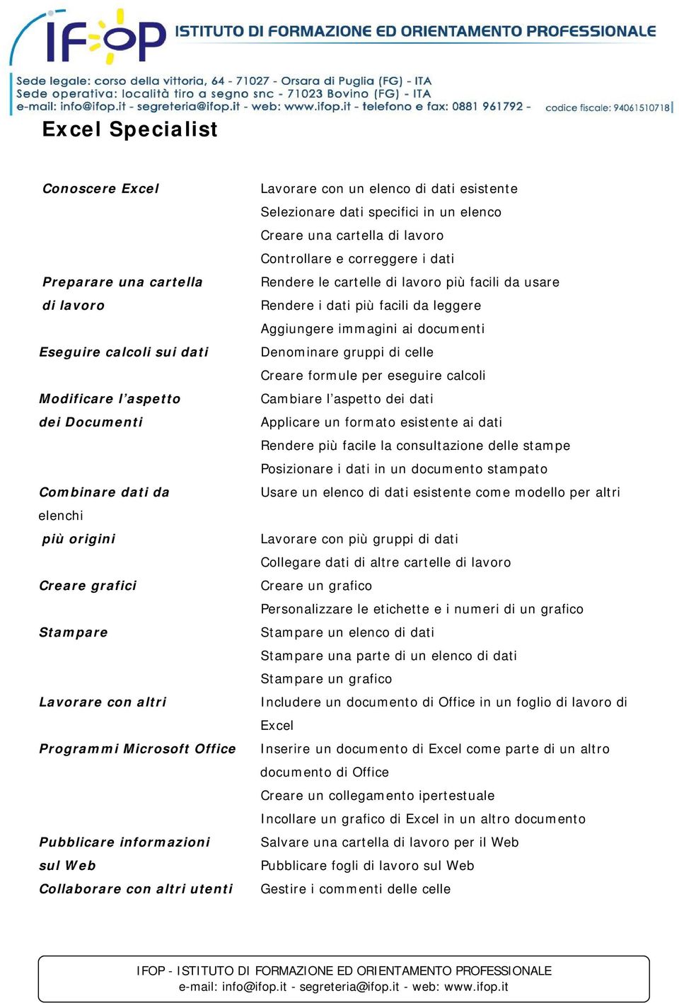 di lavoro Controllare e correggere i dati Rendere le cartelle di lavoro più facili da usare Rendere i dati più facili da leggere Aggiungere immagini ai documenti Denominare gruppi di celle Creare