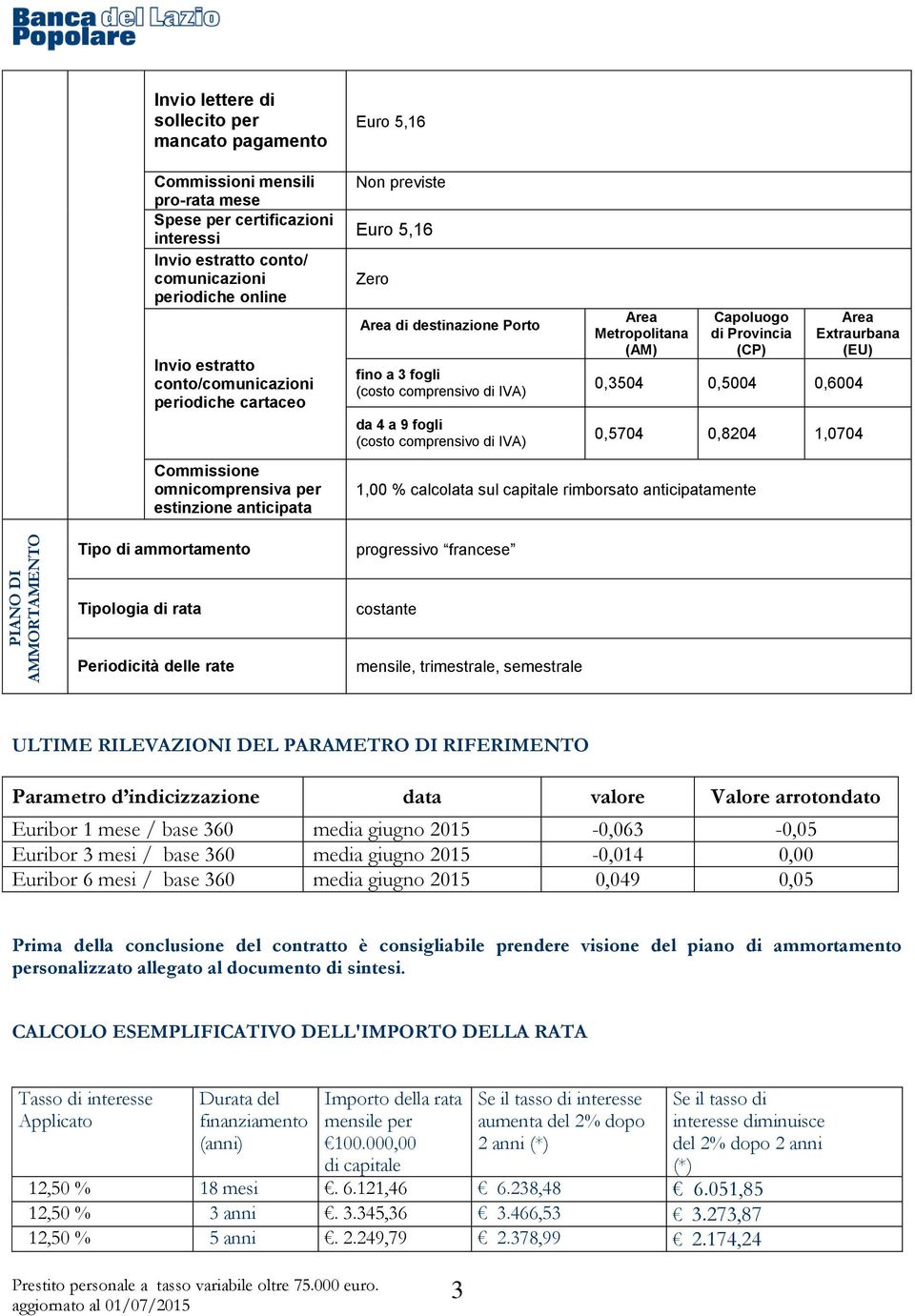 fogli (costo comprensivo di IVA) da 4 a 9 fogli (costo comprensivo di IVA) Area Metropolitana (AM) Capoluogo di Provincia (CP) Area Extraurbana (EU) 0,3504 0,5004 0,6004 0,5704 0,8204 1,0704 1,00 %