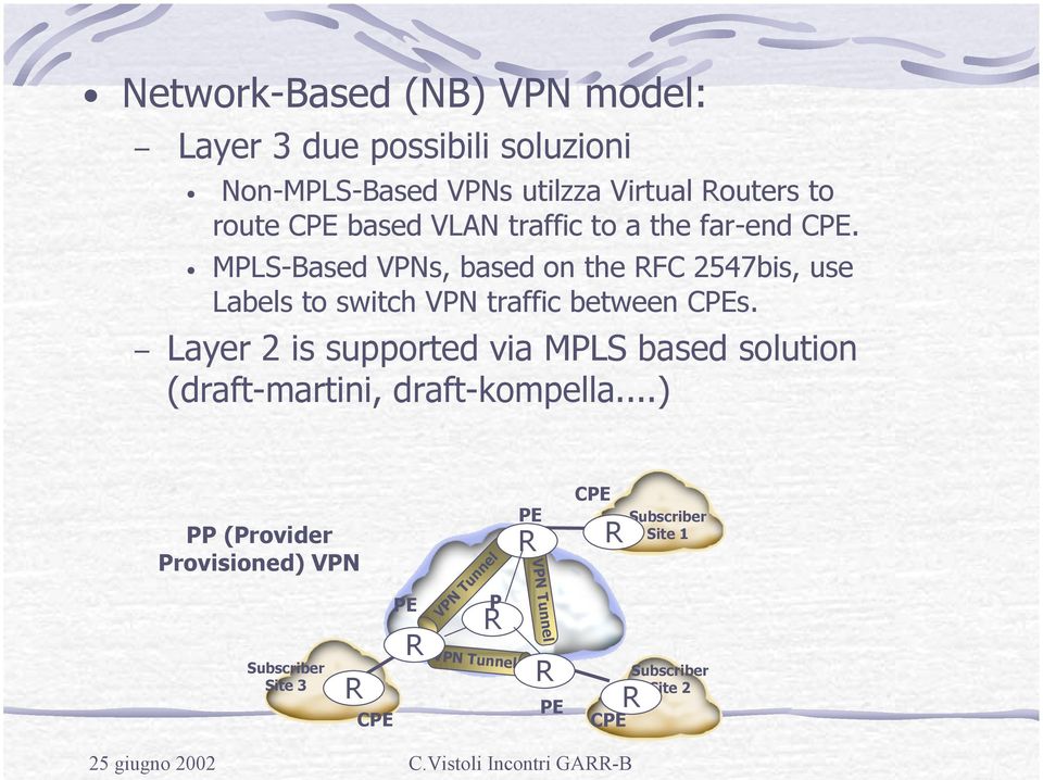 MPLS-Based VPNs, based on the FC 2547bis, use Labels to switch VPN traffic between CPEs.