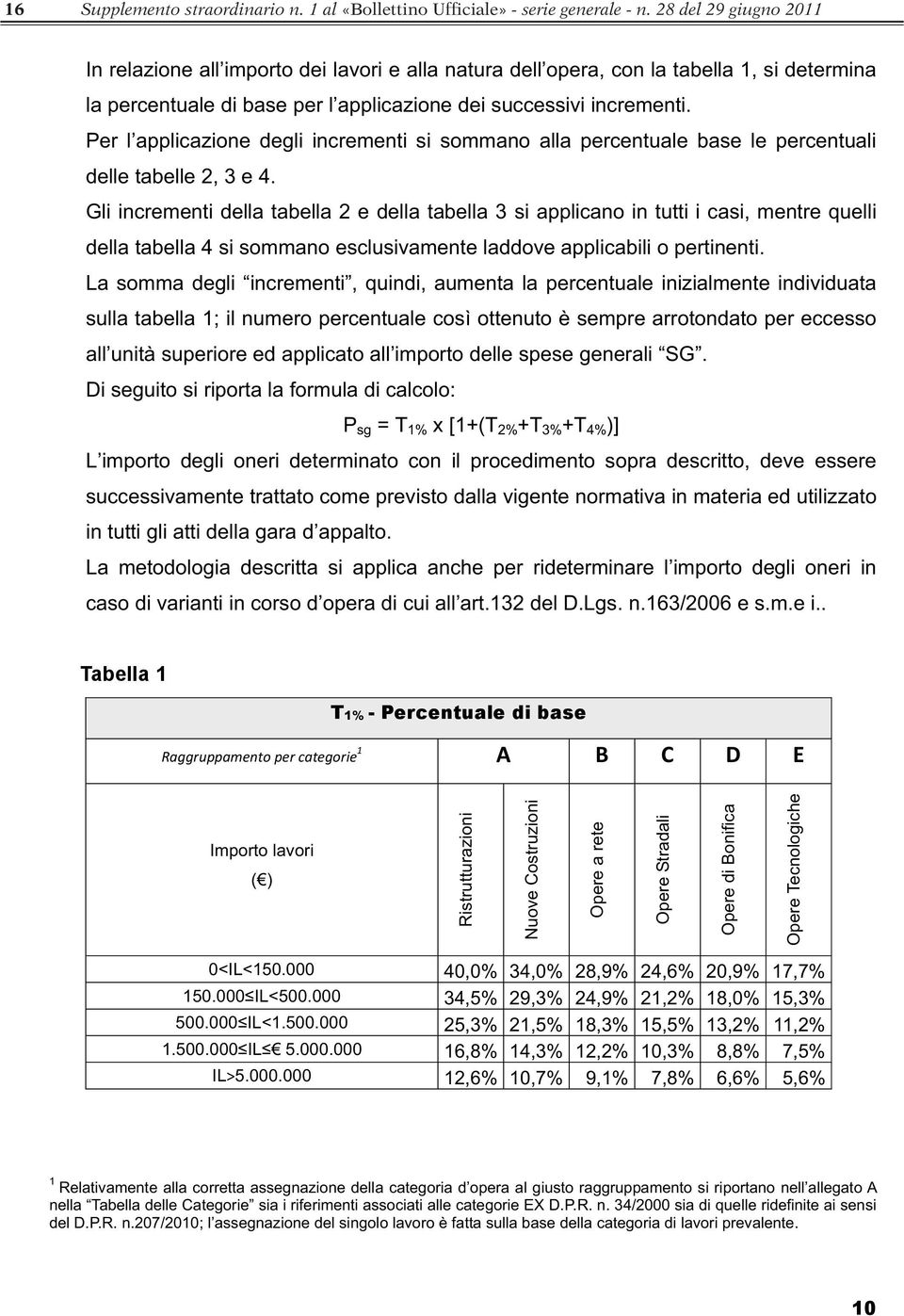Per l applicazione degli incrementi si sommano alla percentuale base le percentuali delle tabelle 2, 3 e 4.