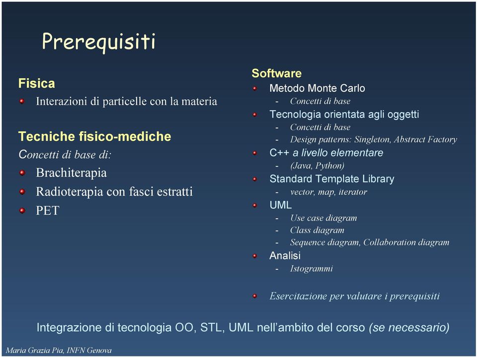 C++ a livello elementare - (Java, Python) Standard Template Library - vector, map, iterator UML - Use case diagram - Class diagram - Sequence diagram,