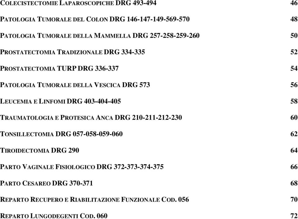 E LINFOMI DRG 403-404-405 58 TRAUMATOLOGIA E PROTESICA ANCA DRG 210-211-212-230 60 TONSILLECTOMIA DRG 057-058-059-060 62 TIROIDECTOMIA DRG 290 64