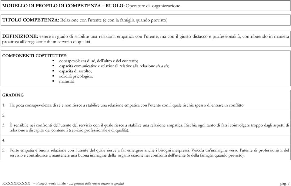 dell altro e del contesto; capacità comunicative e relazionali relative alla relazione vis a vis; capacità di ascolto; solidità psicologica; maturità. 1.