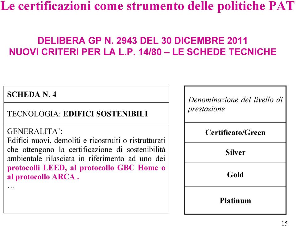 certificazione di sostenibilità ambientale rilasciata in riferimento ad uno dei protocolli LEED, al protocollo GBC Home o al