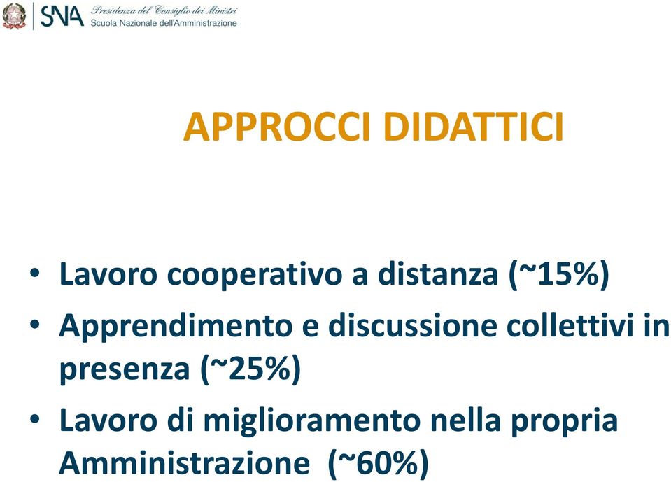 collettivi in presenza (~25%) Lavoro di