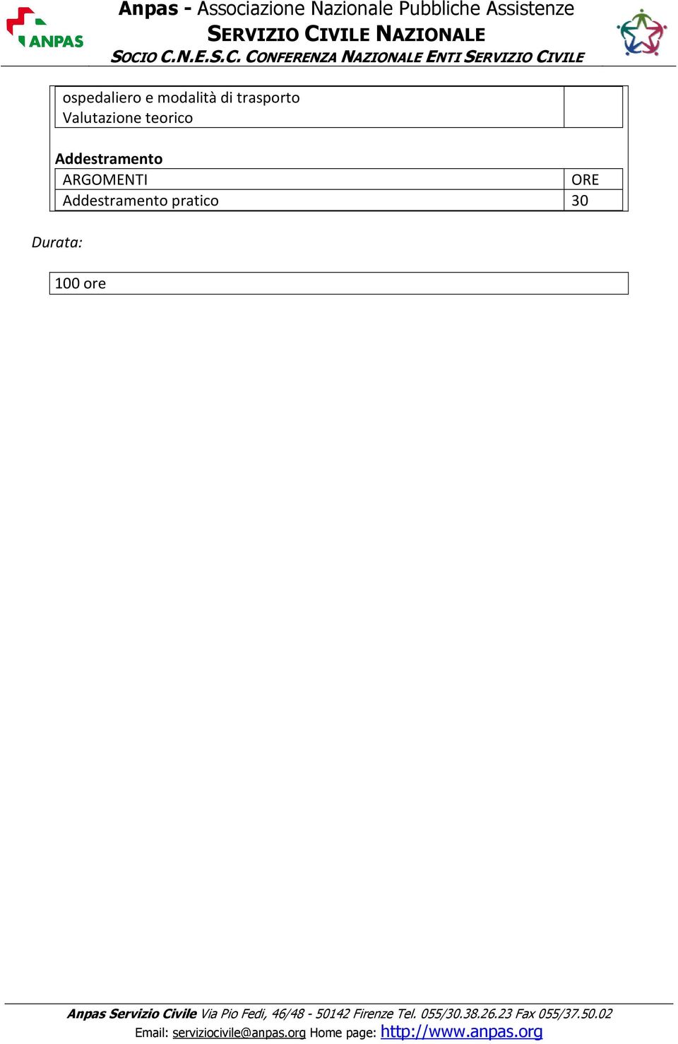 teorico Addestramento