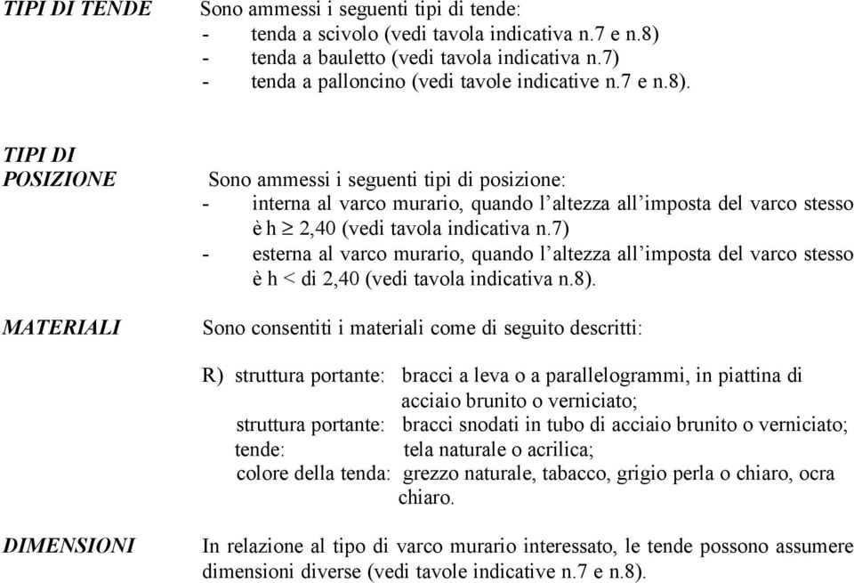 TIPI DI POSIZIONE Sono ammessi i seguenti tipi di posizione: - interna al varco murario, quando l altezza all imposta del varco stesso è h 2,40 (vedi tavola indicativa n.