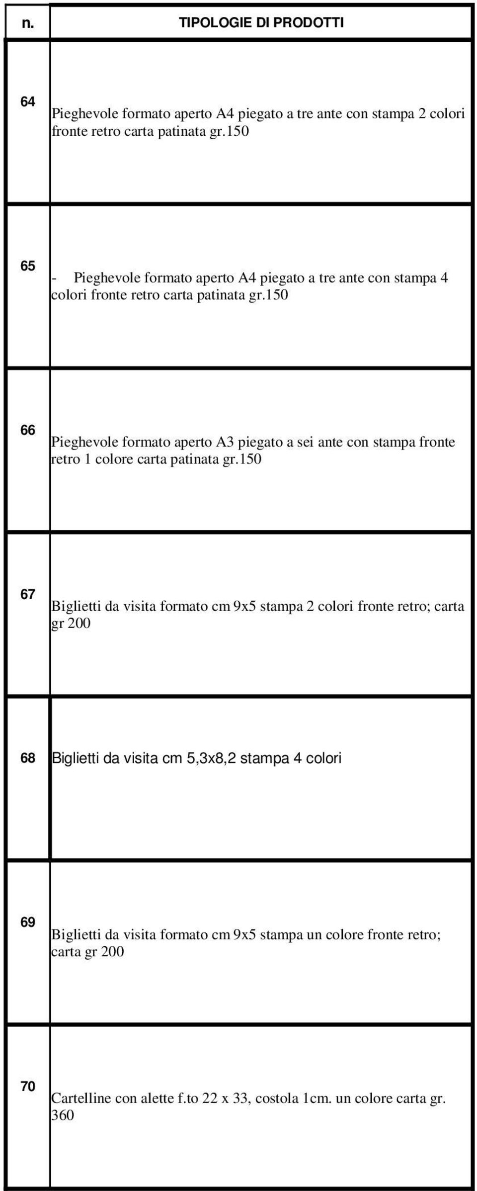 150 66 Pieghevole formato aperto A3 piegato a sei ante con stampa fronte retro 1 colore carta patinata gr.