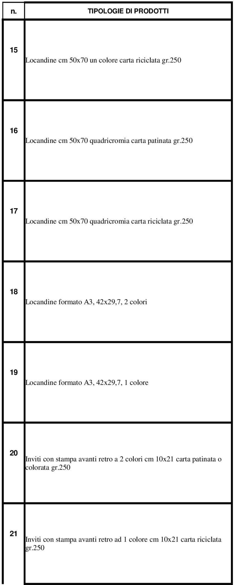 250 17 Locandine cm 50x70 quadricromia carta riciclata gr.