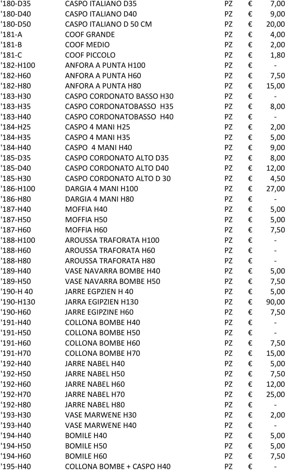 '183- H40 CASPO CORDONATOBASSO H40 PZ - '184- H25 CASPO 4 MANI H25 PZ 2,00 '184- H35 CASPO 4 MANI H35 PZ 5,00 '184- H40 CASPO 4 MANI H40 PZ 9,00 '185- D35 CASPO CORDONATO ALTO D35 PZ 8,00 '185- D40