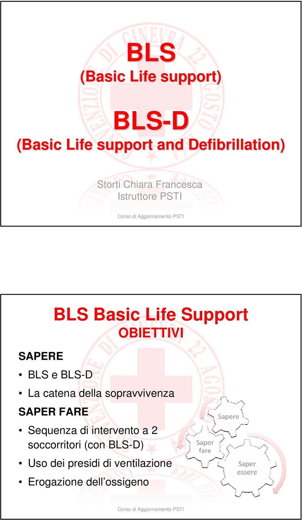 e BLS-D La catena della sopravvivenza SAPER FARE Sequenza di intervento a 2