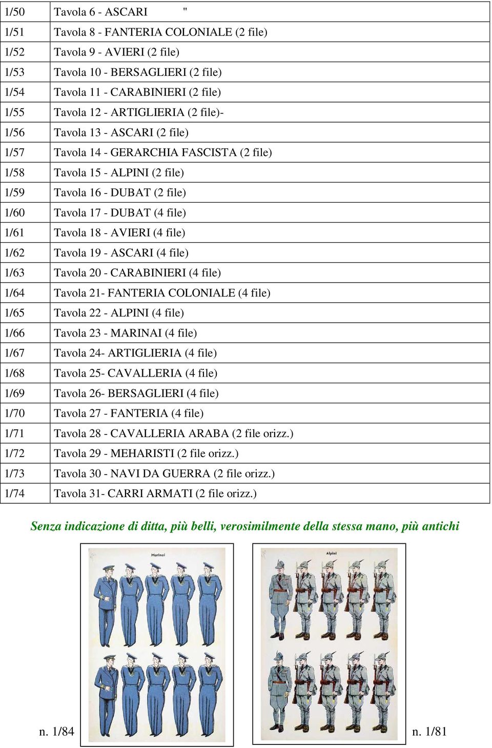 1/61 Tavola 18 - AVIERI (4 file) 1/62 Tavola 19 - ASCARI (4 file) 1/63 Tavola 20 - CARABINIERI (4 file) 1/64 Tavola 21- FANTERIA COLONIALE (4 file) 1/65 Tavola 22 - ALPINI (4 file) 1/66 Tavola 23 -