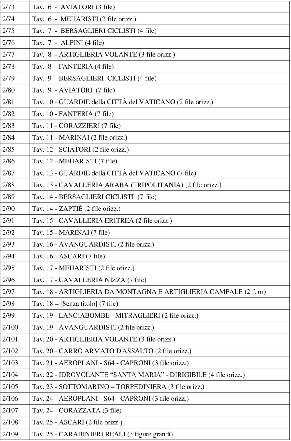 10 - FANTERIA (7 file) 2/83 Tav. 11 - CORAZZIERI (7 file) 2/84 Tav. 11 - MARINAI (2 file orizz.) 2/85 Tav. 12 - SCIATORI (2 file orizz.) 2/86 Tav. 12 - MEHARISTI (7 file) 2/87 Tav.