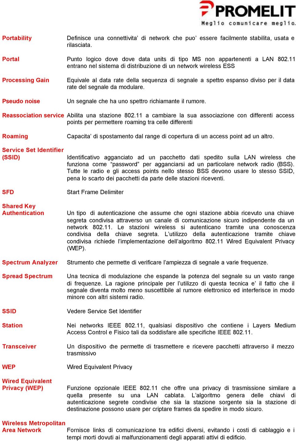 da modulare. Un segnale che ha uno spettro richiamante il rumore. Reassociation service Abilita una stazione 802.