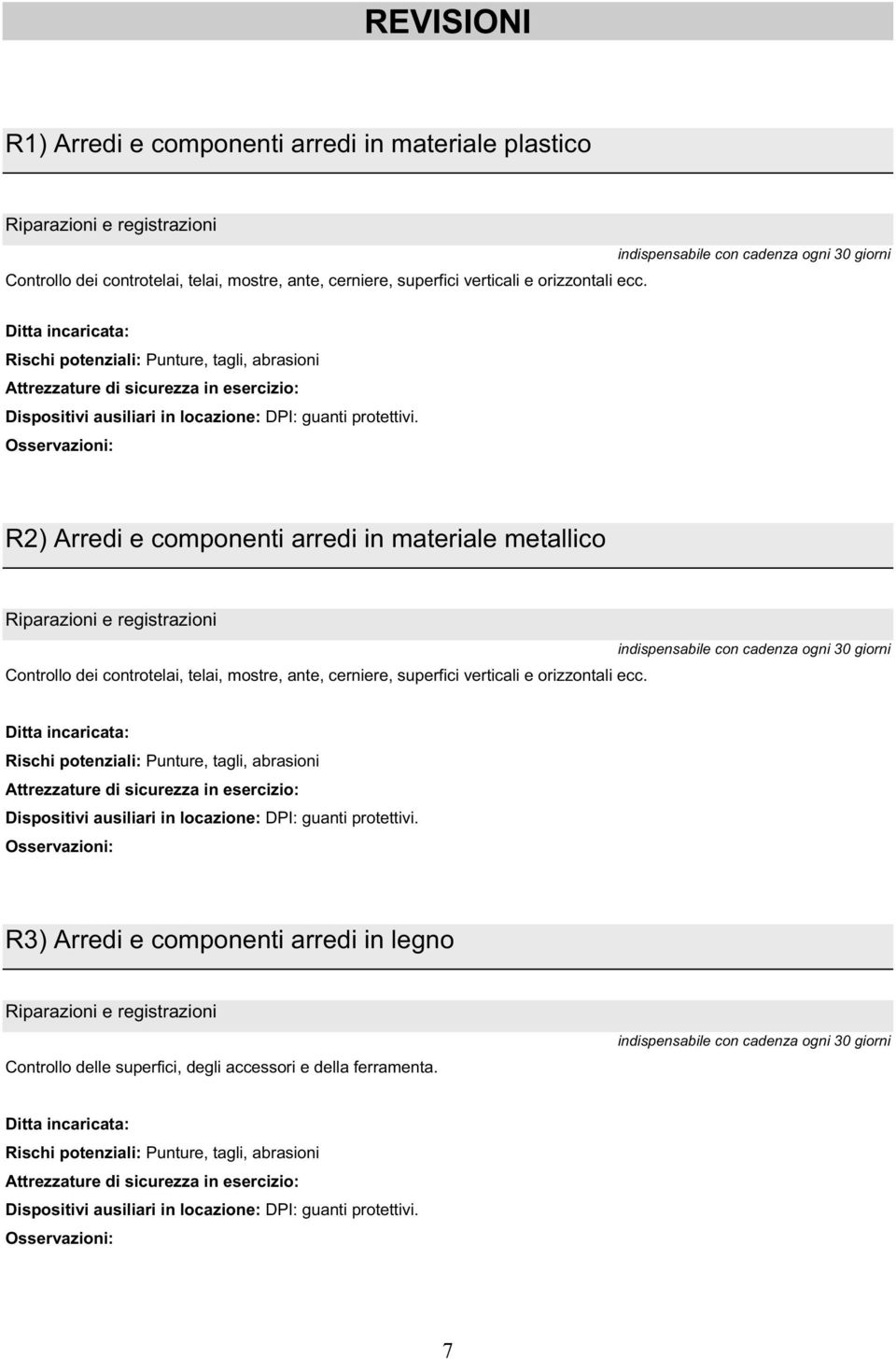 R2) Arredi e componenti arredi in materiale metallico Riparazioni e registrazioni Controllo dei controtelai, telai, mostre, ante, cerniere, superfici verticali e orizzontali ecc.