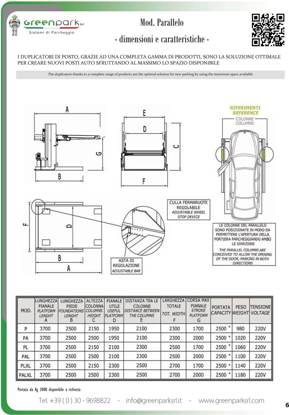 LO SPAZIO DISPONIBILE The duplicators thanks to a complete range of products are the optimal