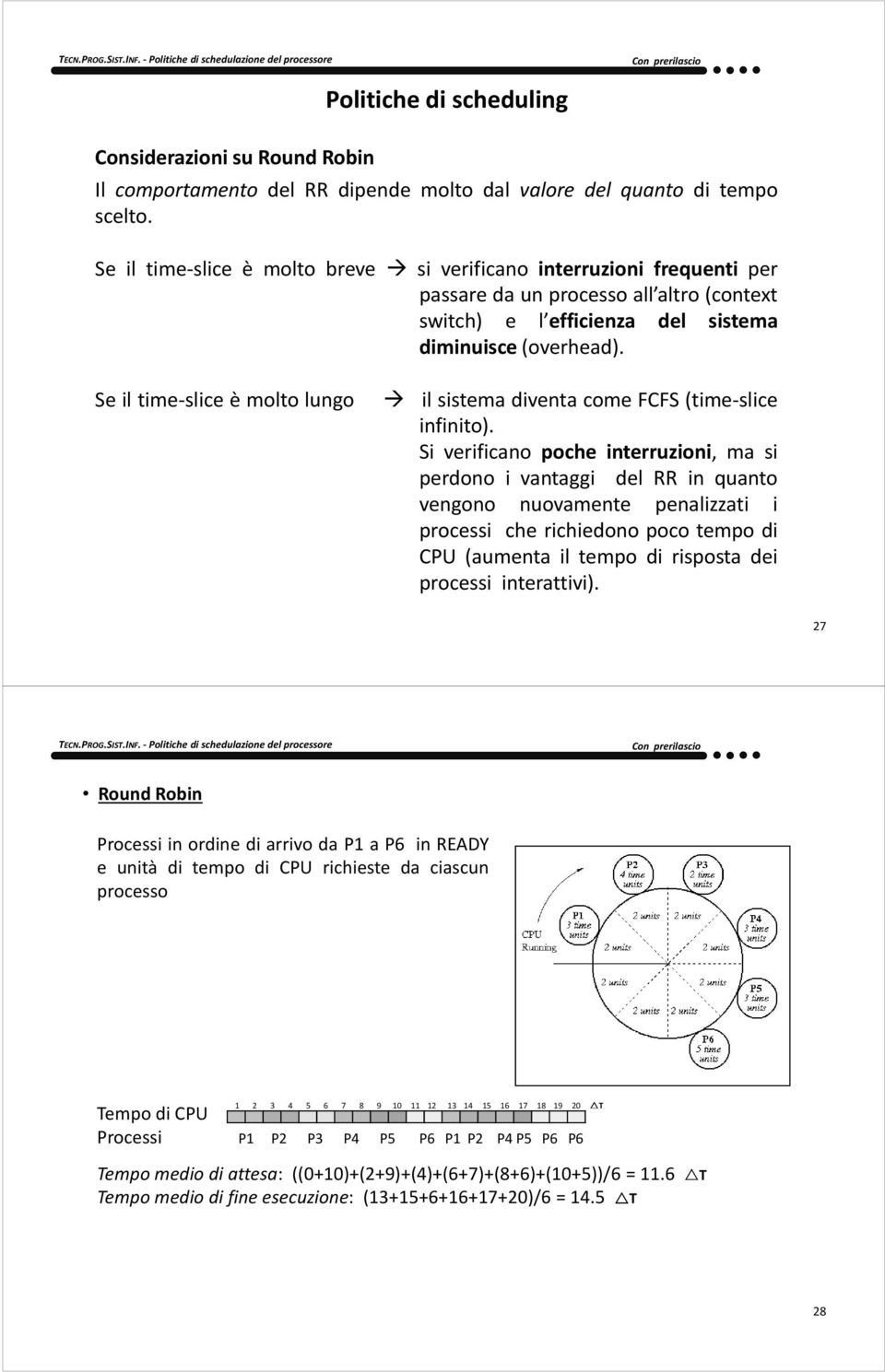 Se il time-slice è molto lungo il sistema diventa come FCFS (time-slice infinito).