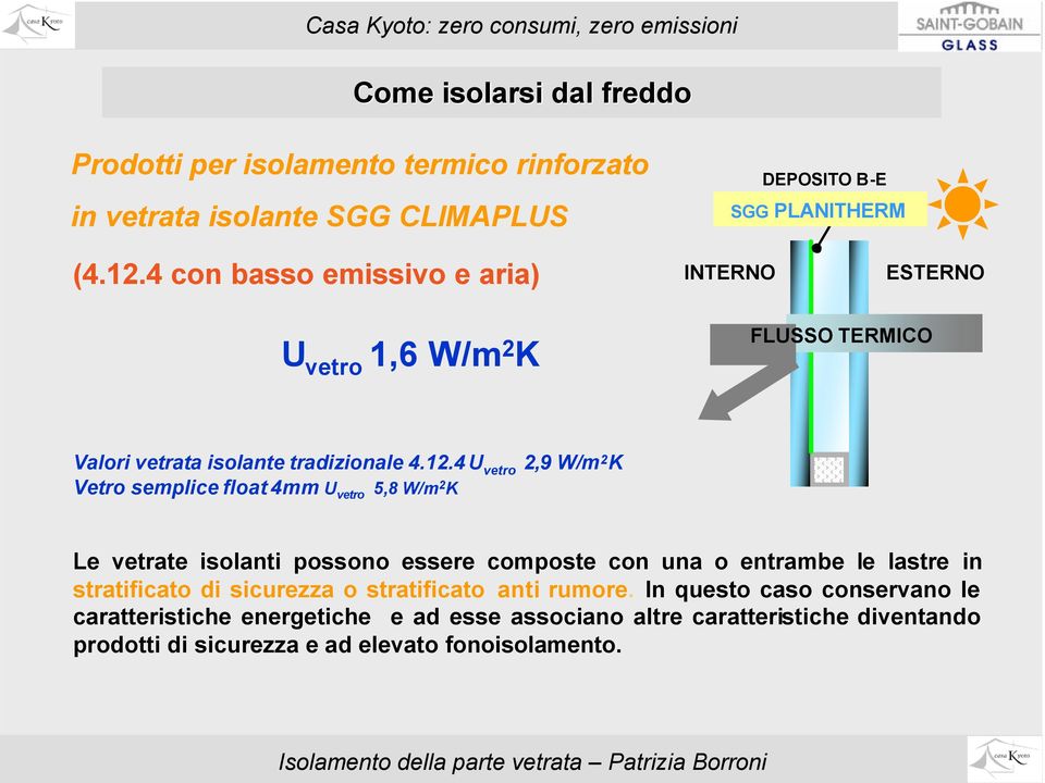 4 con basso emissivo e aria) INTERNO ESTERNO U vetro 1,6 W/m 2 K FLUSSO TERMICO Valori vetrata isolante tradizionale 4.12.
