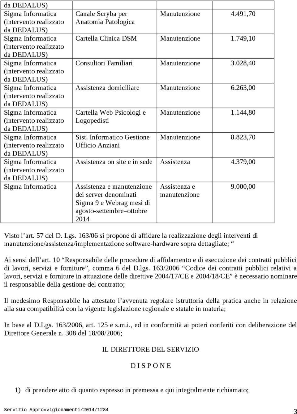 379,00 Assistenza e manutenzione dei server denominati Sigma 9 e Webrag mesi di agosto-settembre ottobre 2014 Assistenza e manutenzione 9.000,00 Visto l art. 57 del D. Lgs.