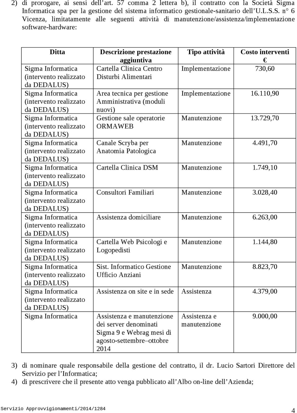 gma Informatica spa per la gestione del sistema informatico gestionale-sanitario dell U.L.S.