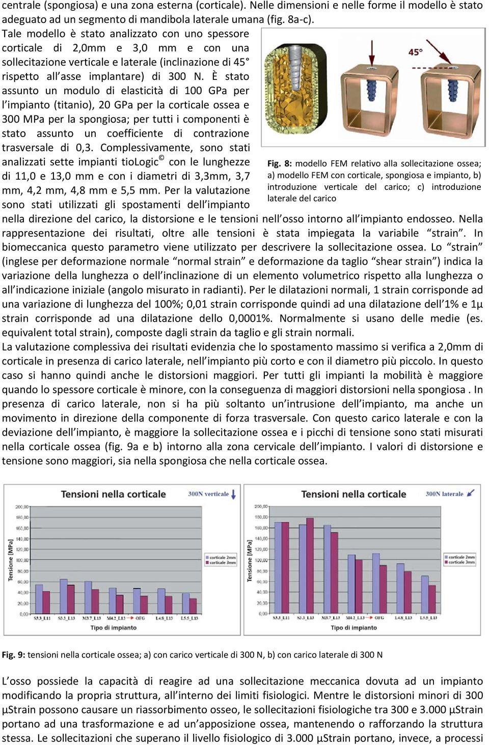 È stato assunto un modulo di elasticità di 100 GPa per l impianto (titanio), 20 GPa per la corticale ossea e 300 MPa per la spongiosa; per tutti i componenti è stato assunto un coefficiente di