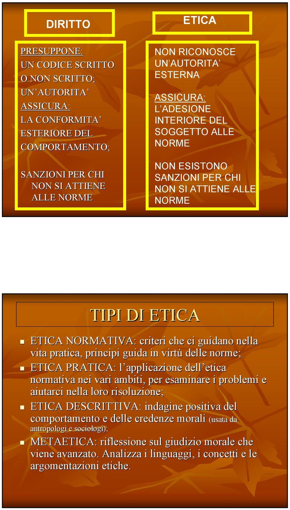 pratica, principi guida in virtù delle norme; ETICA PRATICA: l applicazione l dell etica etica normativa nei vari ambiti, per esaminare i problemi e aiutarci nella loro risoluzione; ETICA