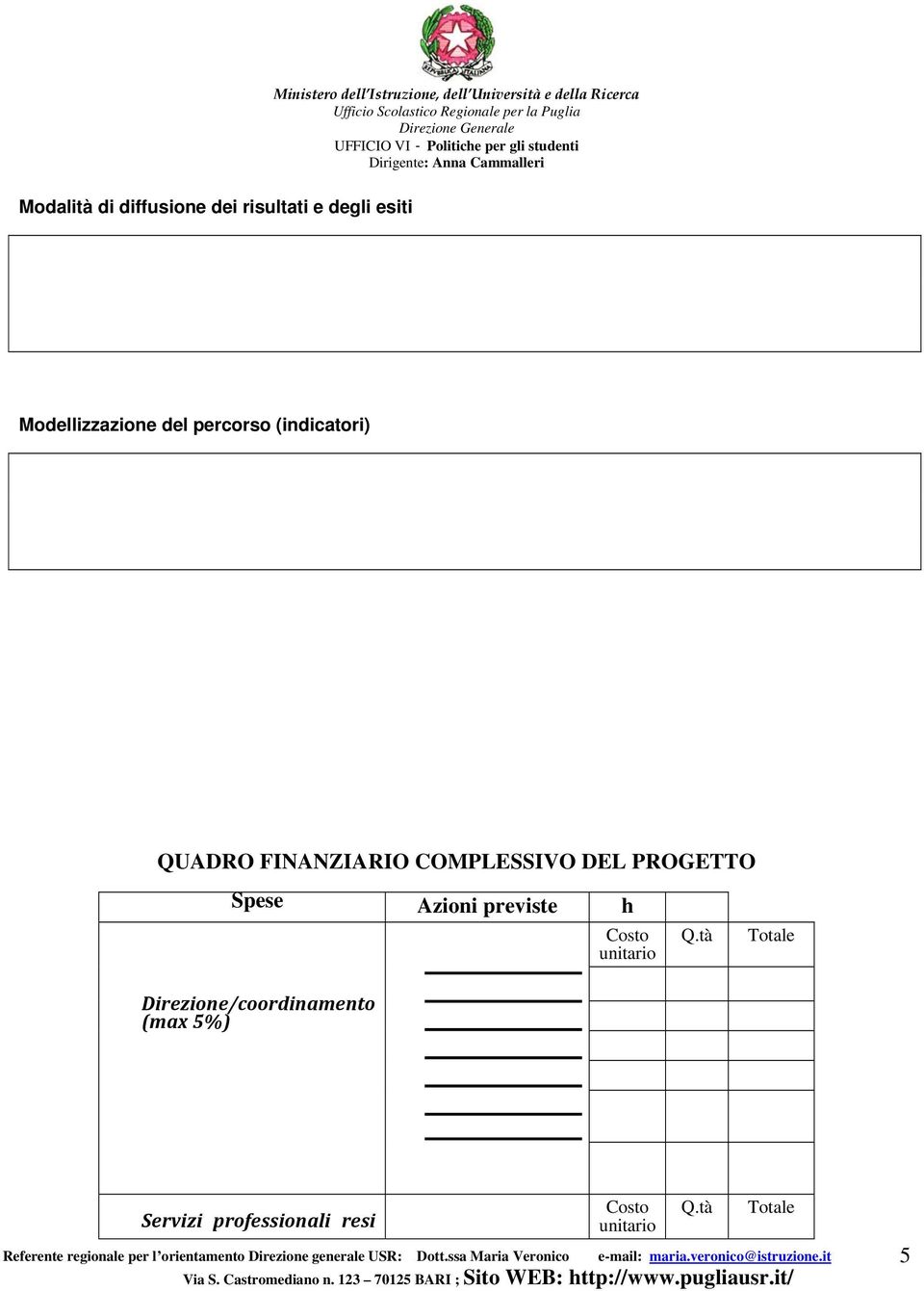 FINANZIARIO COMPLESSIVO DEL PROGETTO Spese Azioni