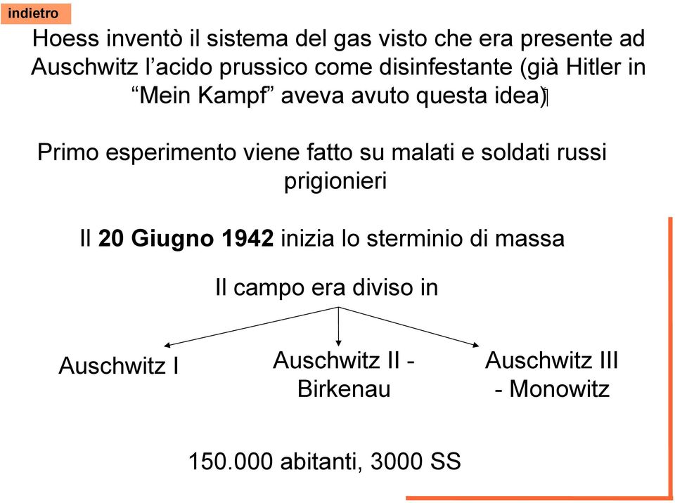 su malati e soldati russi prigionieri Il 20 Giugno 1942 inizia lo sterminio di massa Il campo