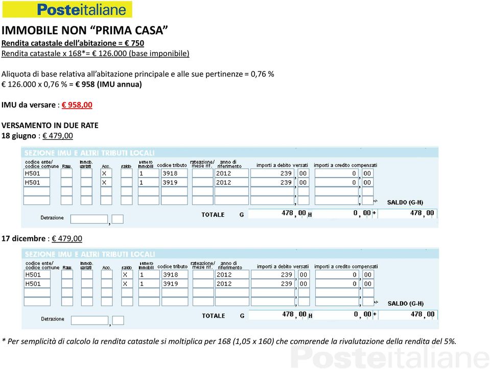 000 x 0,76 % = 958 (IMU annua) IMU da versare: 958,00 VERSAMENTO IN DUE RATE 18 giugno: 479,00 17 dicembre :