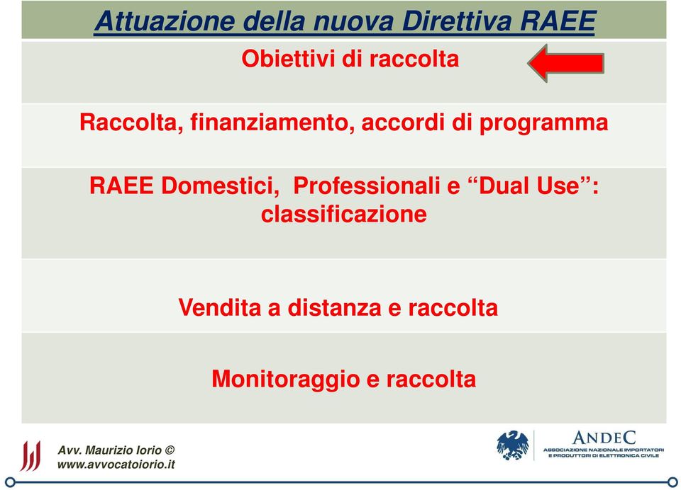 RAEE Domestici, Professionali e Dual Use :