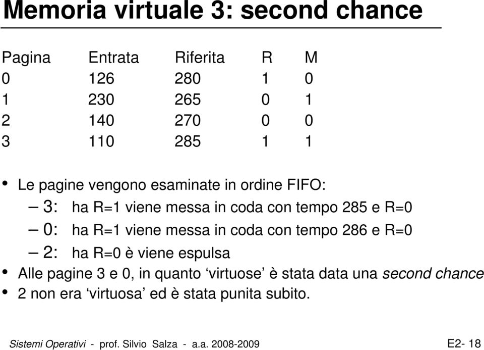 messa in coda con tempo 286 e R=0 2: ha R=0 è viene espulsa Alle pagine 3 e 0, in quanto virtuose è stata data una