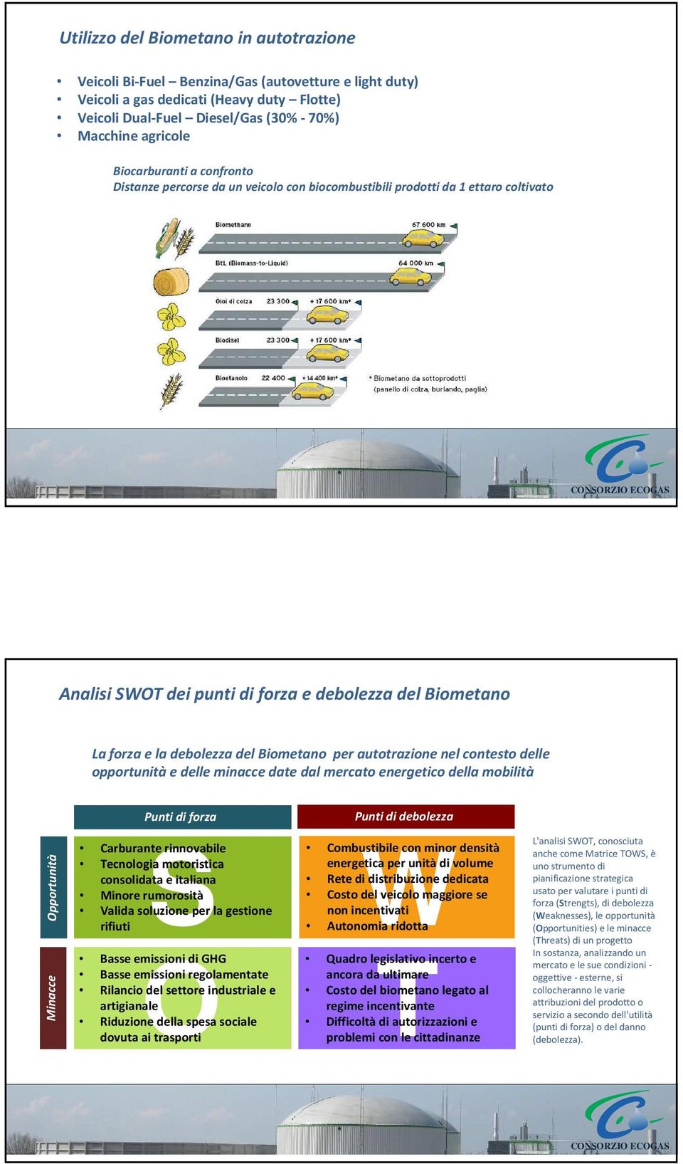 Biometano per autotrazione nel contesto delle opportunità e delle minacce date dal mercato energetico della mobilità Punti di forza Punti di debolezza Opportunità Minacce Carburante Srinnovabile