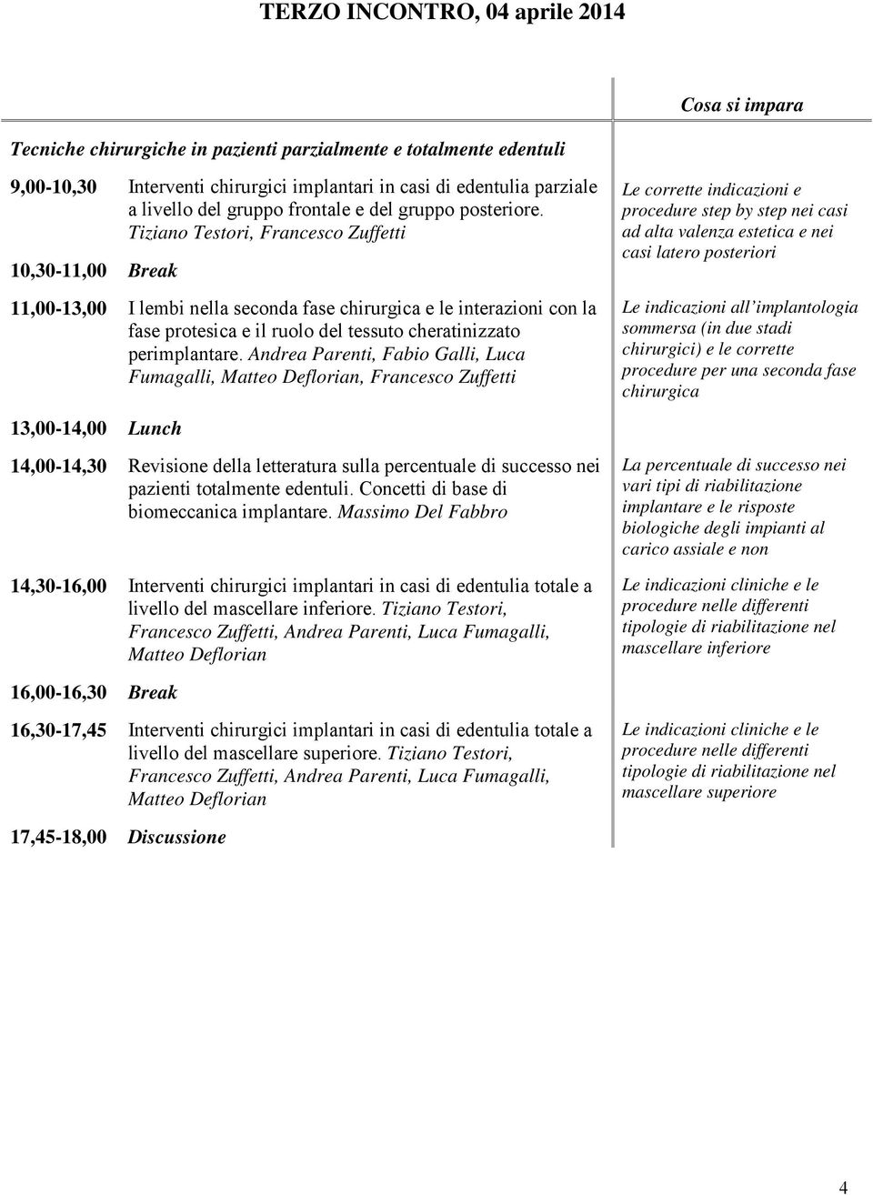 Tiziano Testori, Francesco Zuffetti 10,30-11,00 Break 11,00-13,00 I lembi nella seconda fase chirurgica e le interazioni con la fase protesica e il ruolo del tessuto cheratinizzato perimplantare.