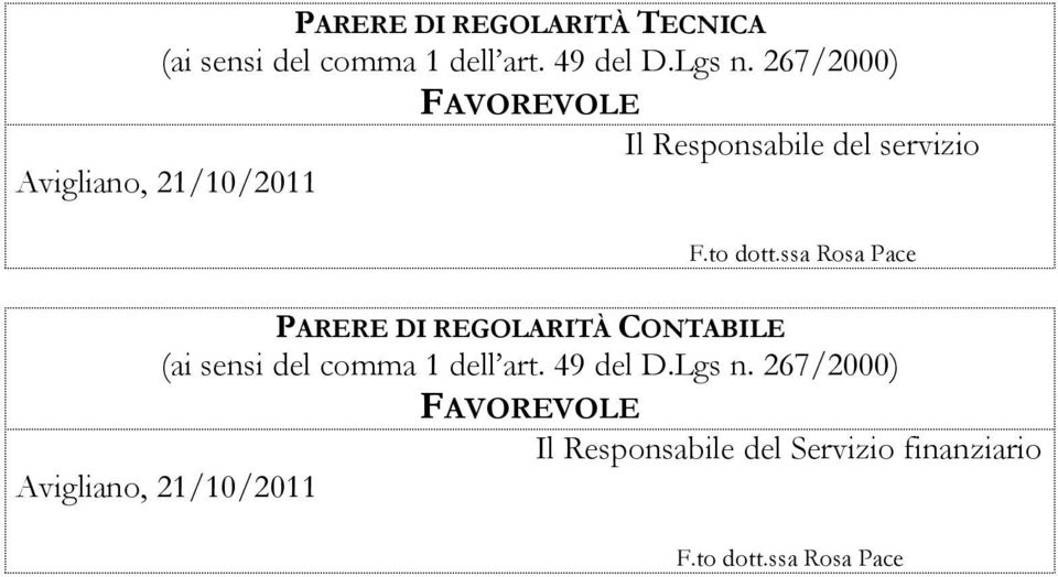 ssa Rosa Pace PARERE DI REGOLARITÀ CONTABILE (ai sensi del comma 1 dell art. 49 del D.