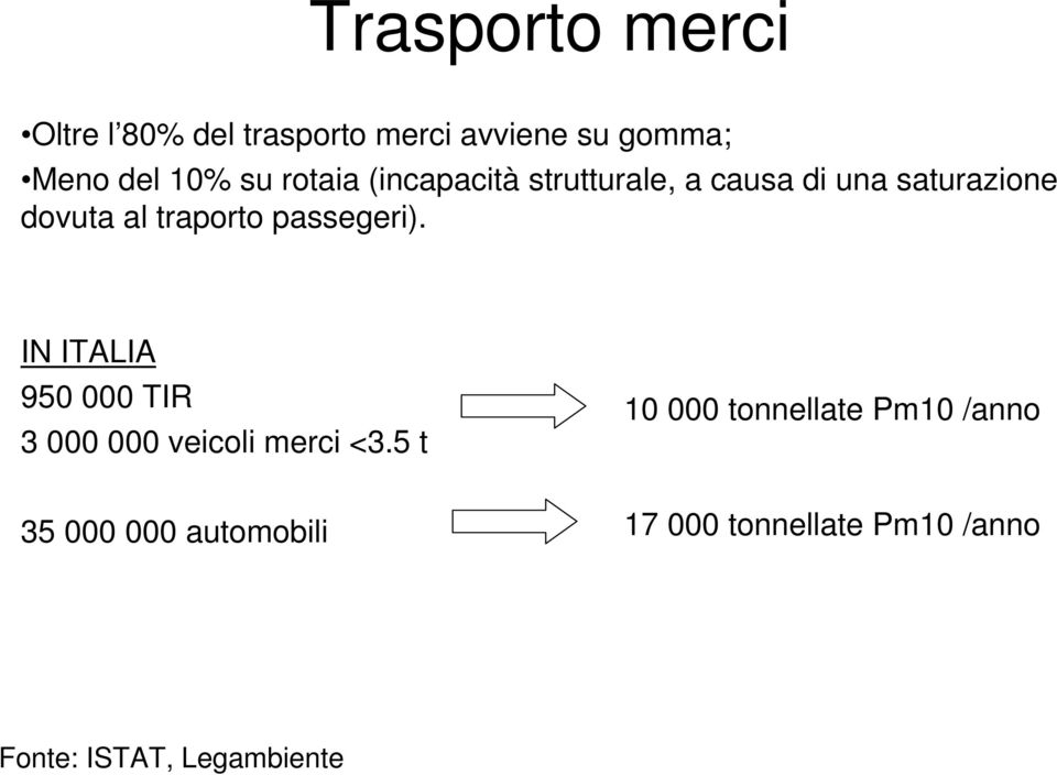 passegeri). IN ITALIA 950 000 TIR 3 000 000 veicoli merci <3.