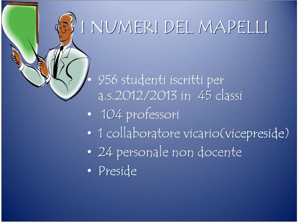 2012/2013 in 45 classi 104 professori 1