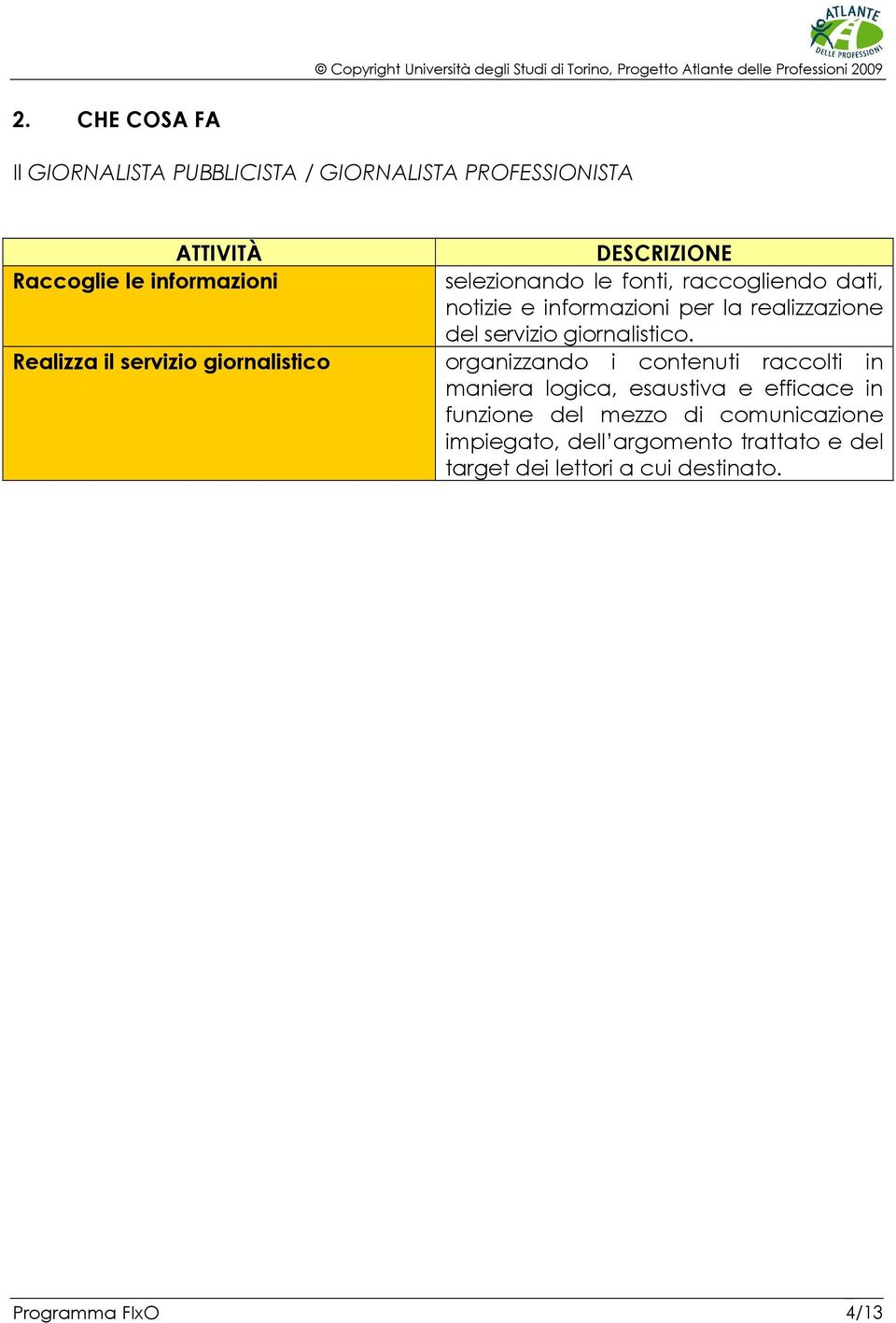 realizzazione del servizio giornalistico.