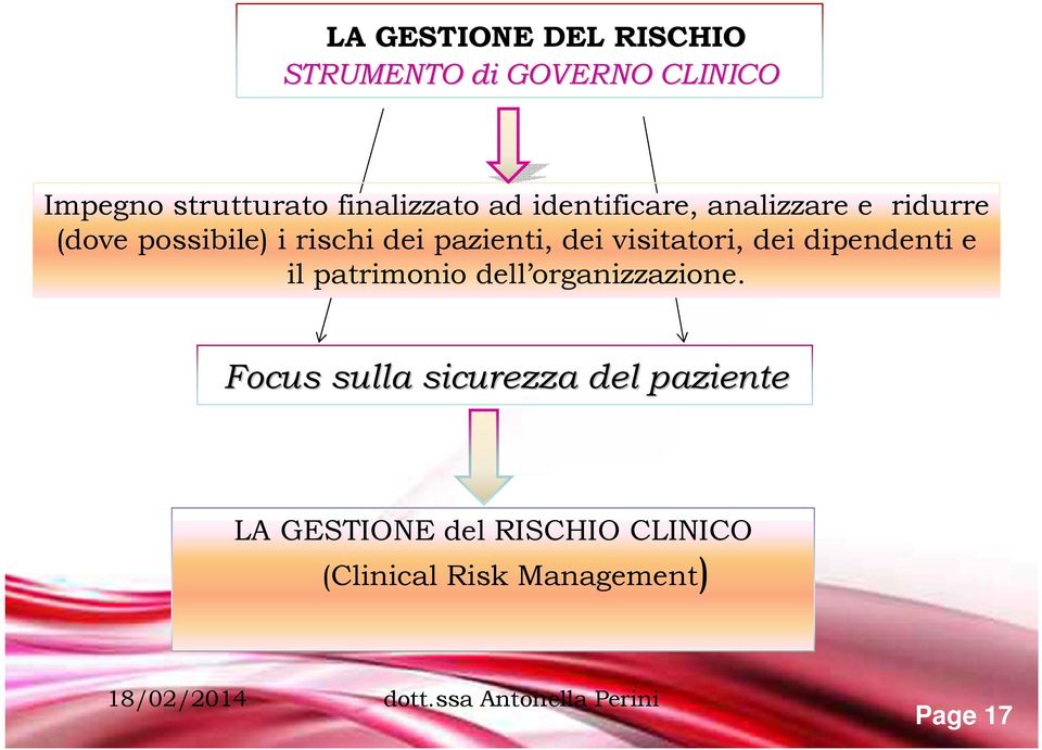 visitatori, dei dipendenti e il patrimonio dell organizzazione.