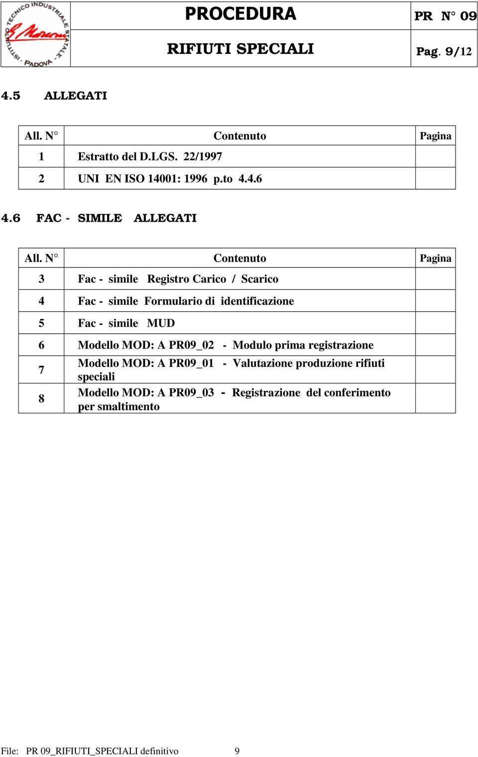 N Contenuto Pagina 3 Fac - simile Registro Carico / Scarico 4 Fac - simile Formulario di identificazione 5 Fac - simile MUD 6