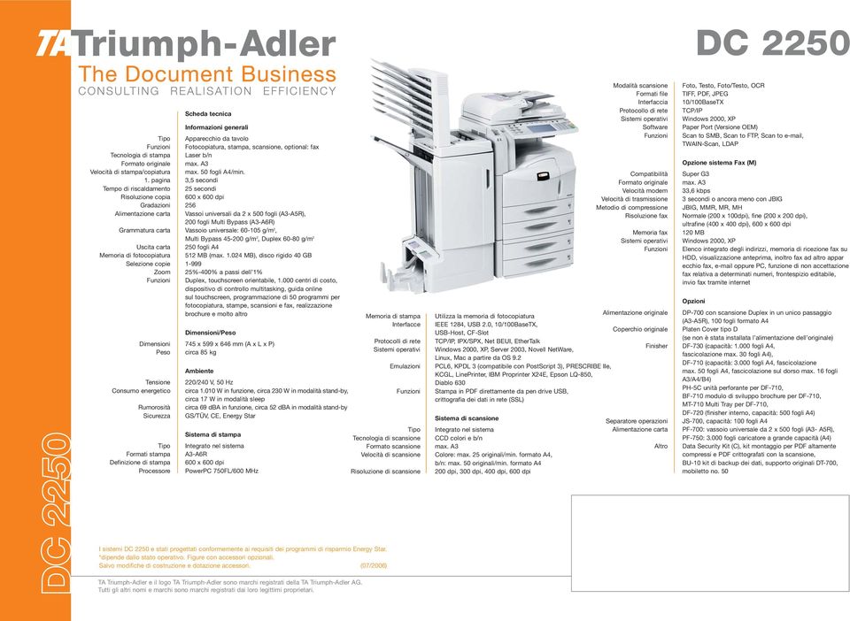 pagina 3,5 secondi Tempo di riscaldamento 25 secondi Risoluzione copia 600 x 600 dpi Gradazioni 256 Alimentazione carta Vassoi universali da 2 x 500 fogli (A3-A5R), 200 fogli Multi Bypass (A3-A6R)