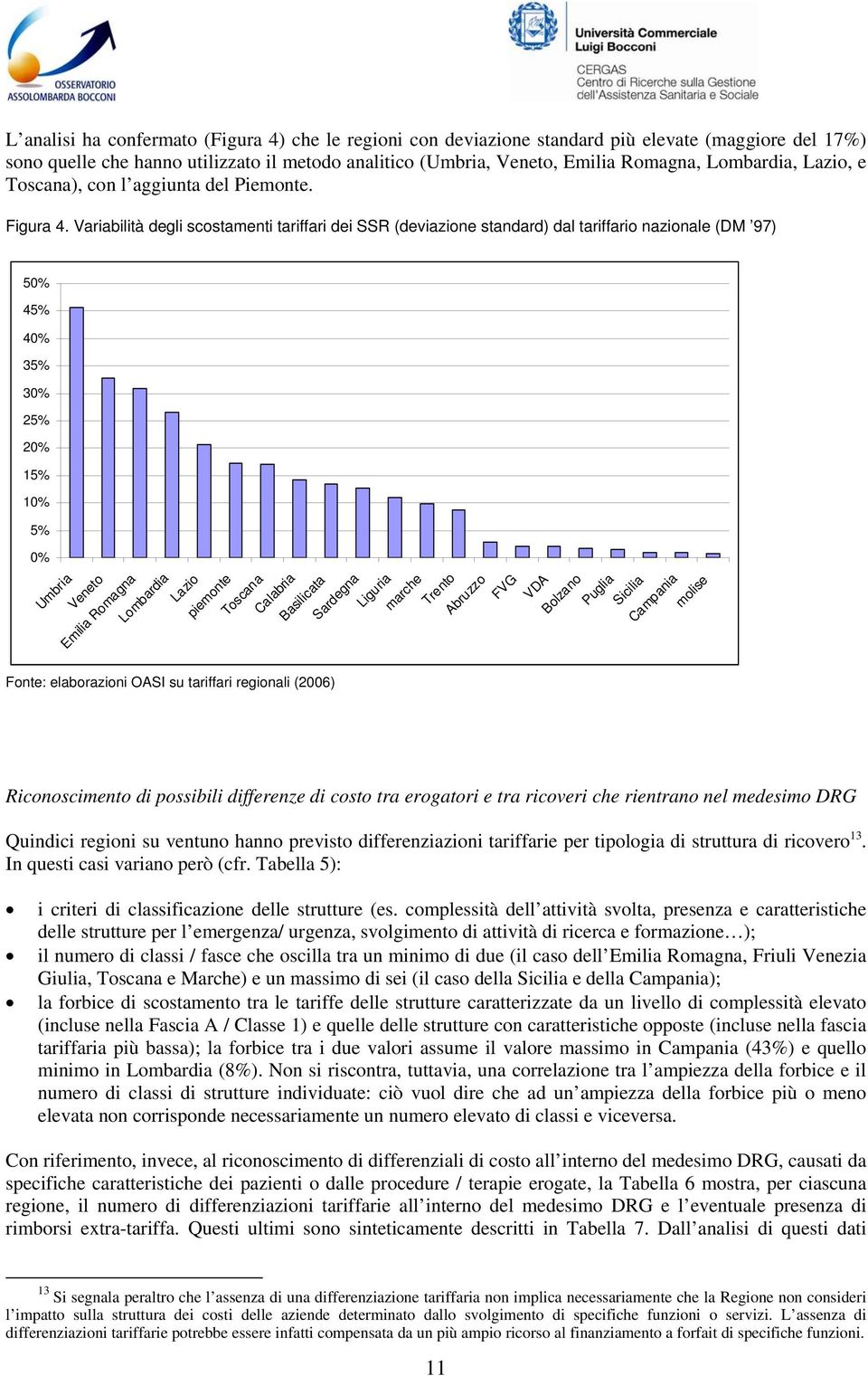 Variabilità degli scostamenti tariffari dei SSR (deviazione standard) dal tariffario nazionale (DM 97) 50% 45% 40% 35% 30% 25% 20% 15% 10% 5% 0% Umbria Veneto Emilia Romagna Fonte: elaborazioni OASI