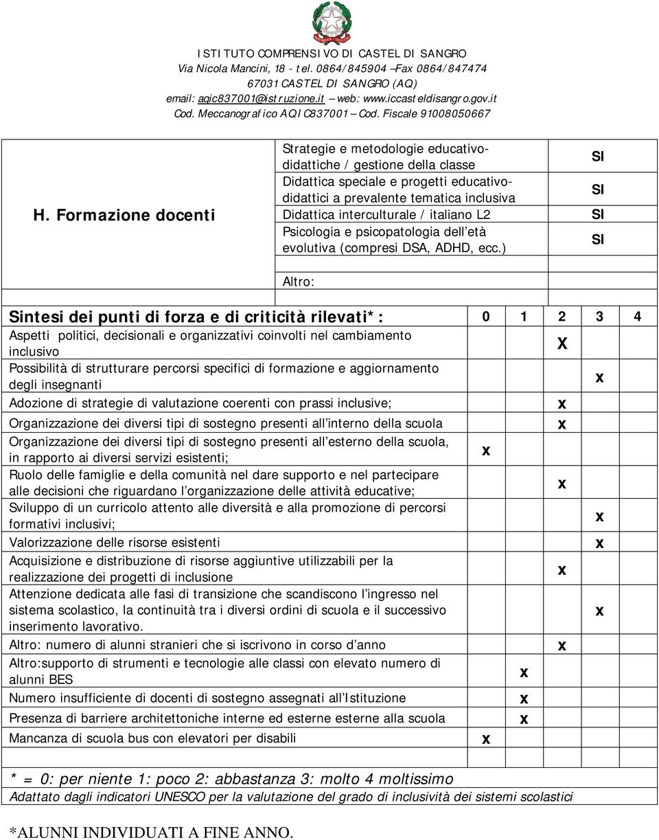 italiano L2 Psicologia e psicopatologia dell età evolutiva (compresi DSA, ADHD, ecc.