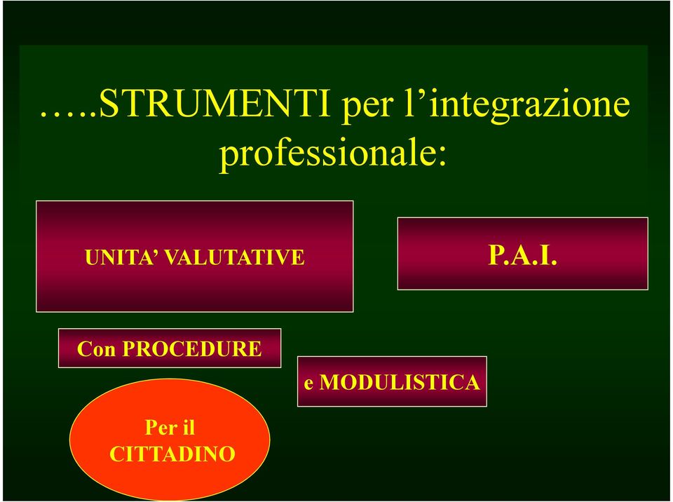 UNITA VALUTATIVE P.A.I. Con