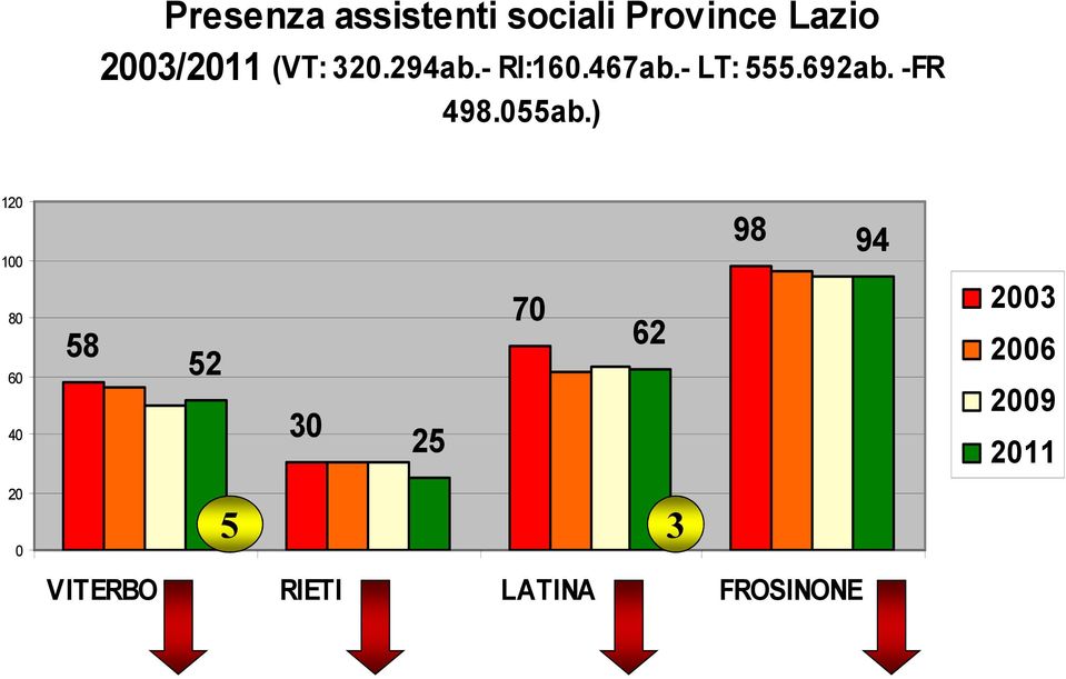 -FR 498.055ab.