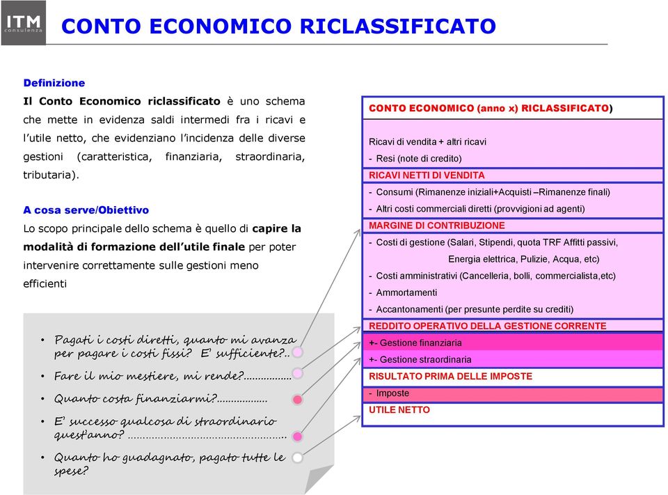 A cosa serve/obiettivo Lo scopo principale dello schema è quello di capire la modalità di formazione dell utile finale per poter intervenire correttamente sulle gestioni meno efficienti Pagati i