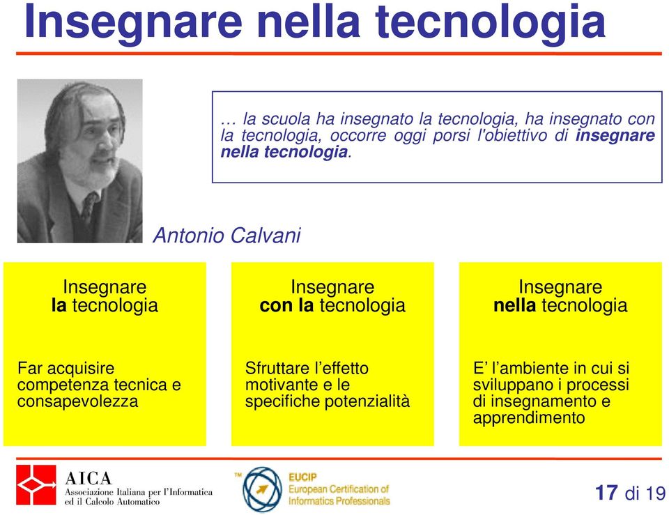 Antonio Calvani Insegnare la tecnologia Insegnare con la tecnologia Insegnare nella tecnologia Far acquisire