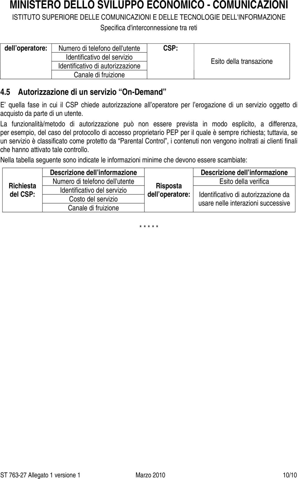 La funzionalità/metodo di autorizzazione può non essere prevista in modo esplicito, a differenza, per esempio, del caso del protocollo di accesso proprietario PEP per il quale è sempre richiesta;